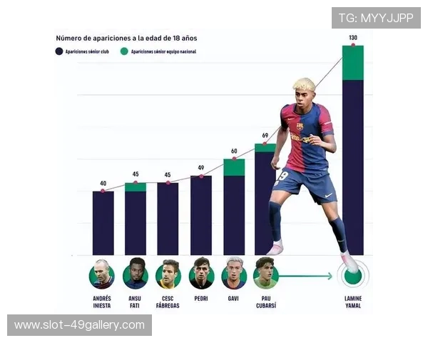 足球球星的全球影响力：从知名度到市场覆盖面分析